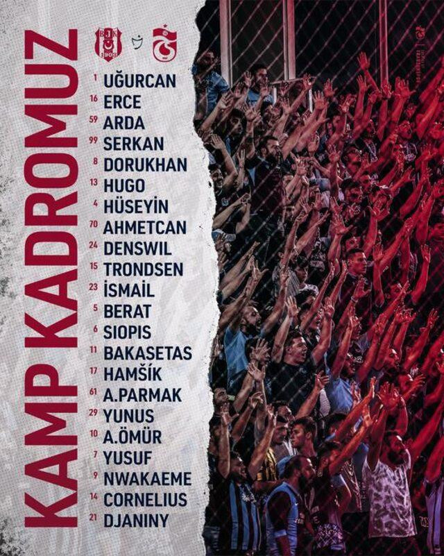 Trabzonspor'un Beşiktaş maçı kadrosu açıklandı - Resim : 1
