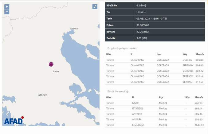 Yunanistan sallanıyor! Bir deprem daha - Resim : 1