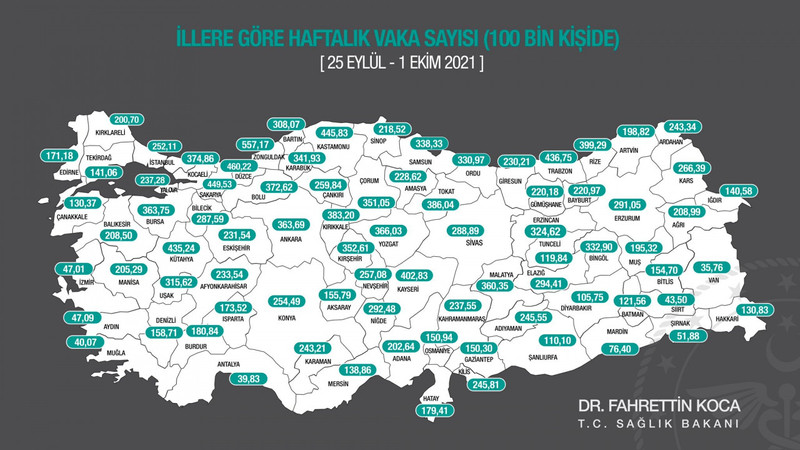 Vaka sayısı en çok artan 10 il açıklandı - Resim : 1