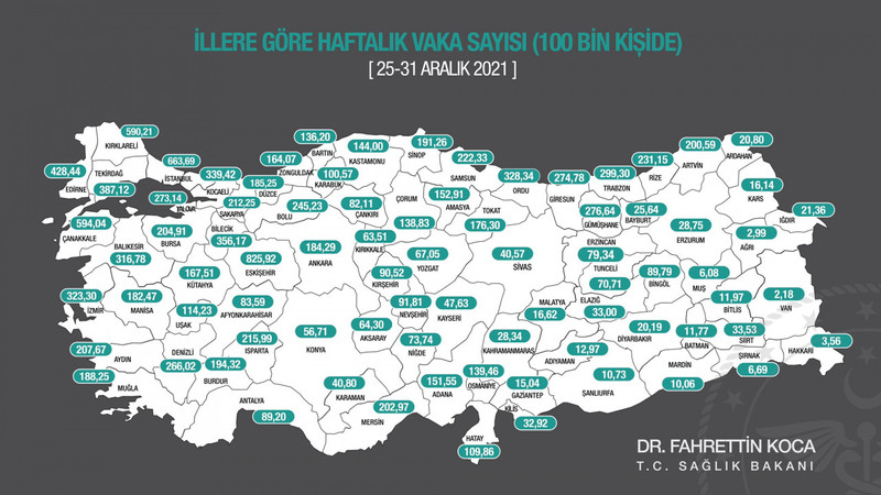 Haftalık vaka haritası açıklandı: İstanbul dahil 10 il alarm veriyor! - Resim : 1