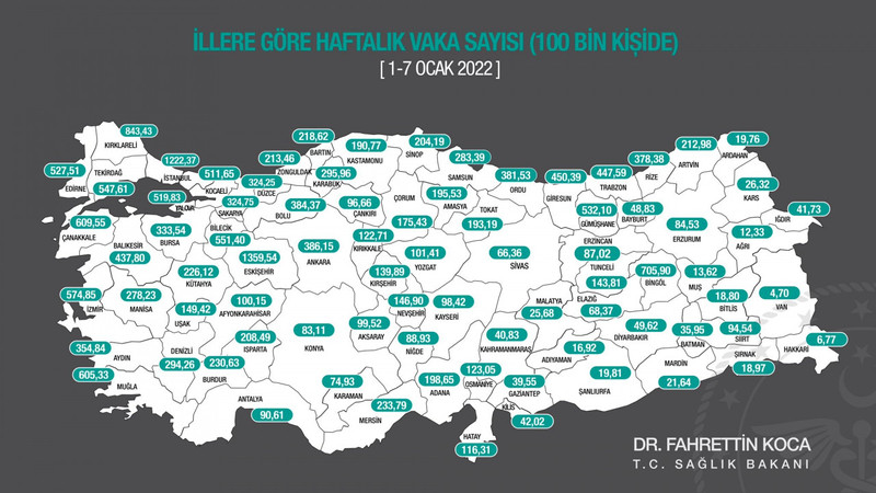 Haftalık vaka haritası açıklandı: İstanbul'da durum vahim! - Resim : 1