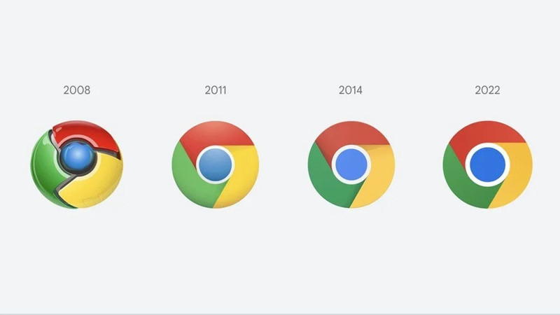 Google Chrome yıllar sonra ikonunu değiştirdi - Resim : 1