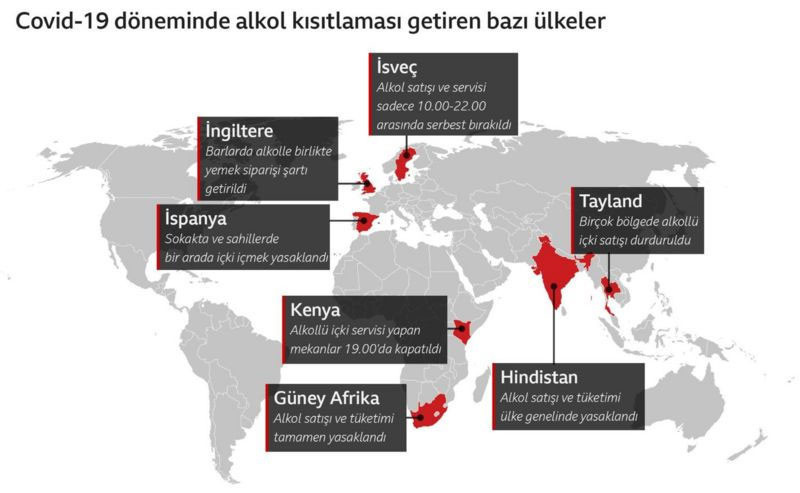 İşte salgında alkol yasağı uygulanan ülkeler - Resim : 1