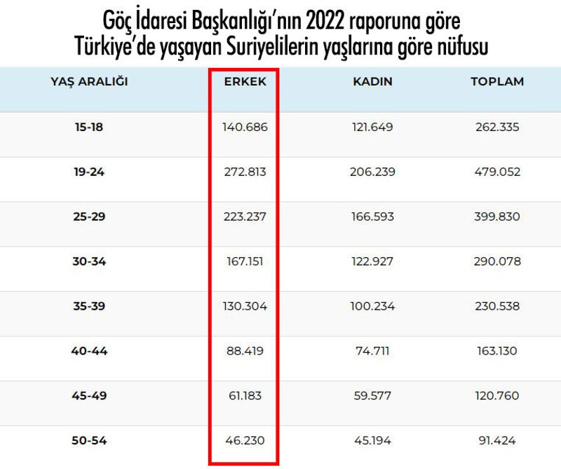 Ukraynalı kadınlar Rus işgaline karşı vatanını savunuyor - Resim : 3