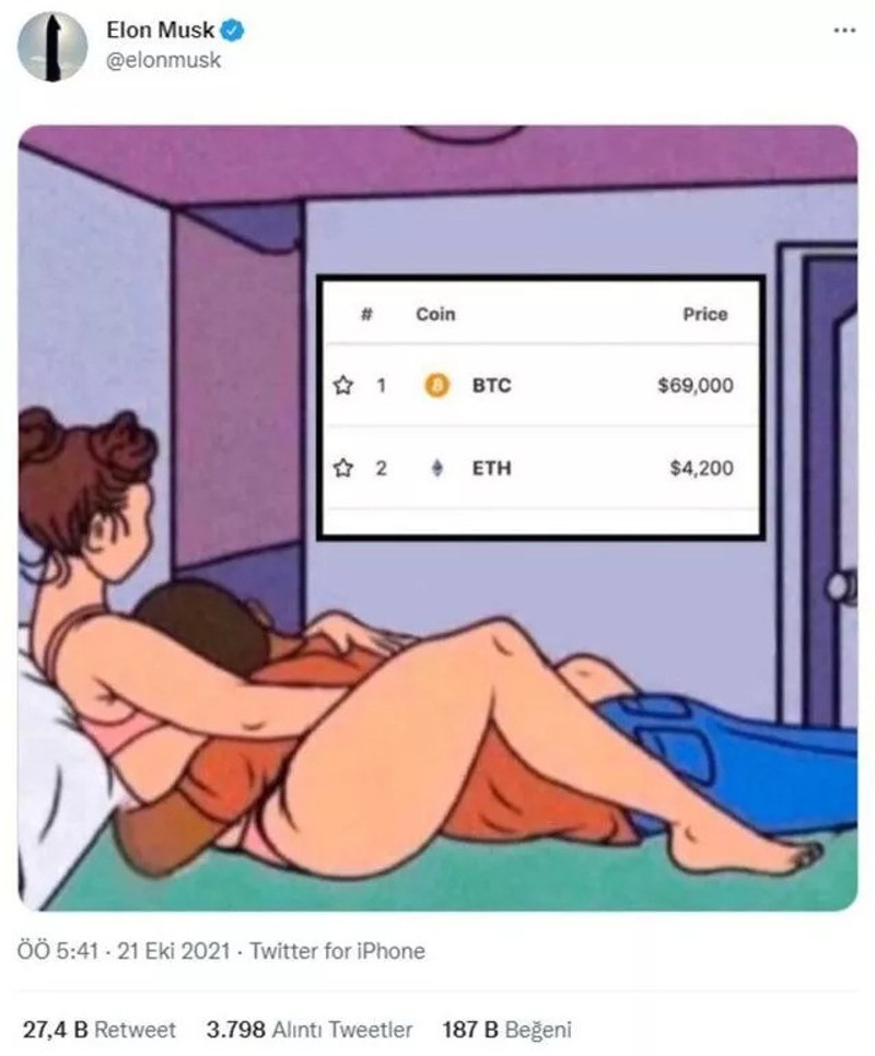 Elon Musk'tan yeni kripto para paylaşımı - Resim : 1