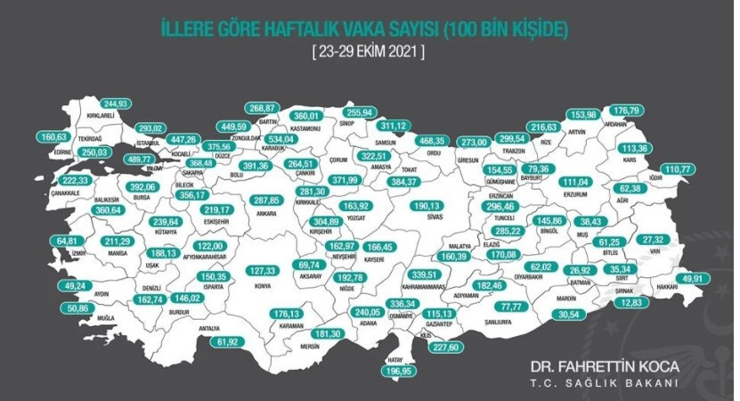 Haftalık vaka haritası açıklandı; en çok vaka görülen iller belli oldu - Resim : 1