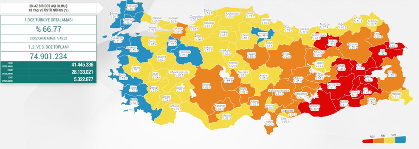 Aşı yaptırmayan kişi sayısı belli oldu - Resim : 1