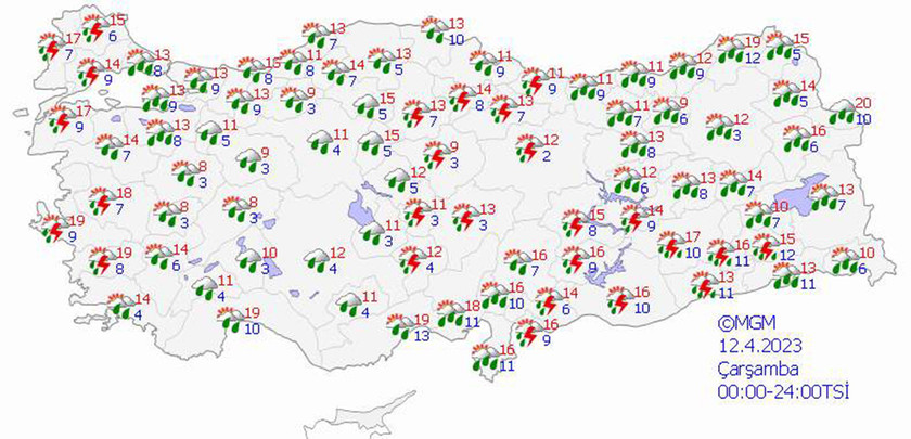 haritalarla 5 günlük hava durumu tahminleri