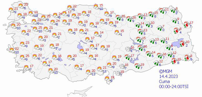 haritalarla 5 günlük hava durumu tahminleri