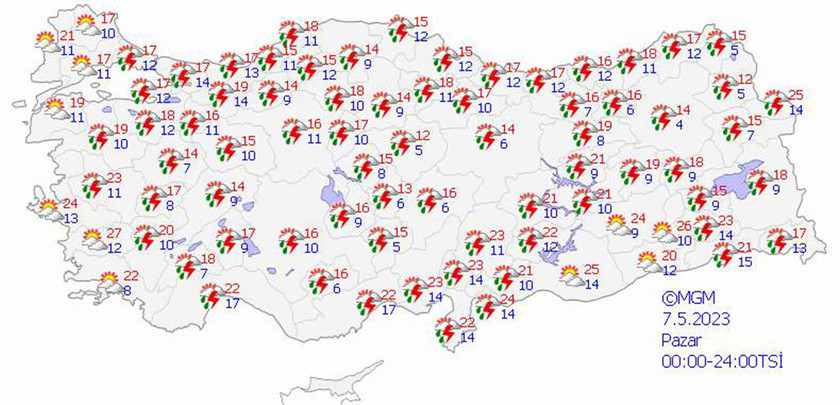 haritalarla 5 günlük hava durumu tahminleri