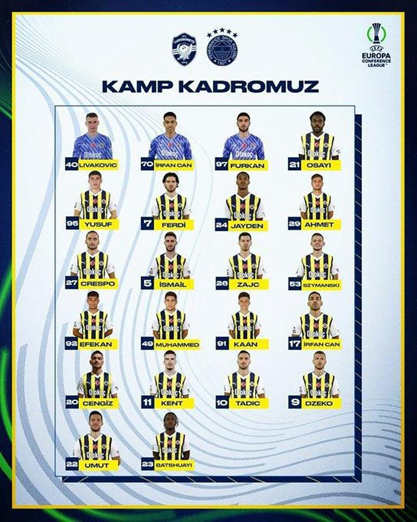 Fenerbahçe'nin Ludogorets maçı kamp kadrosu belli oldu - Resim : 1
