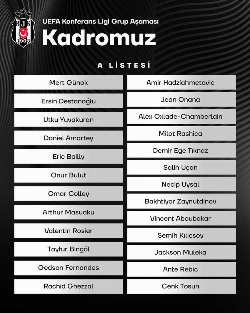UEFA Avrupa Konferans Ligi'nde mücadele edecek temsilcimiz Beşiktaş'ın 25 kişilik kadrosu belli oldu.