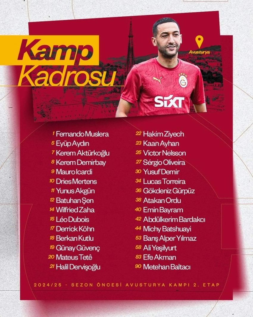 Galatasaray, Avusturya'daki ikinci etap kamp çalışmalarının kadrosunu açıkladı. Galatasaray'da 4 isim kamp kadrosuna alınmadı.