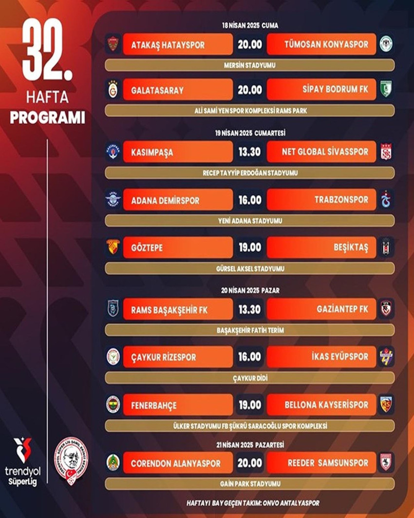 Süper Lig'de 3 haftanın maç programı belli oldu.  Fenerbahçe-Beşiktaş derbisi, 4 Mayıs Pazar günü saat 19.00'da oynanacak.