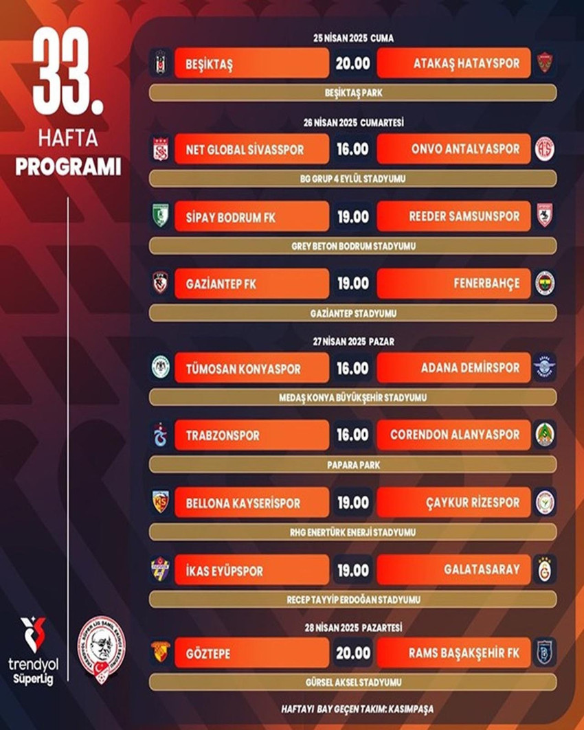 Süper Lig'de 3 haftanın maç programı belli oldu.  Fenerbahçe-Beşiktaş derbisi, 4 Mayıs Pazar günü saat 19.00'da oynanacak.