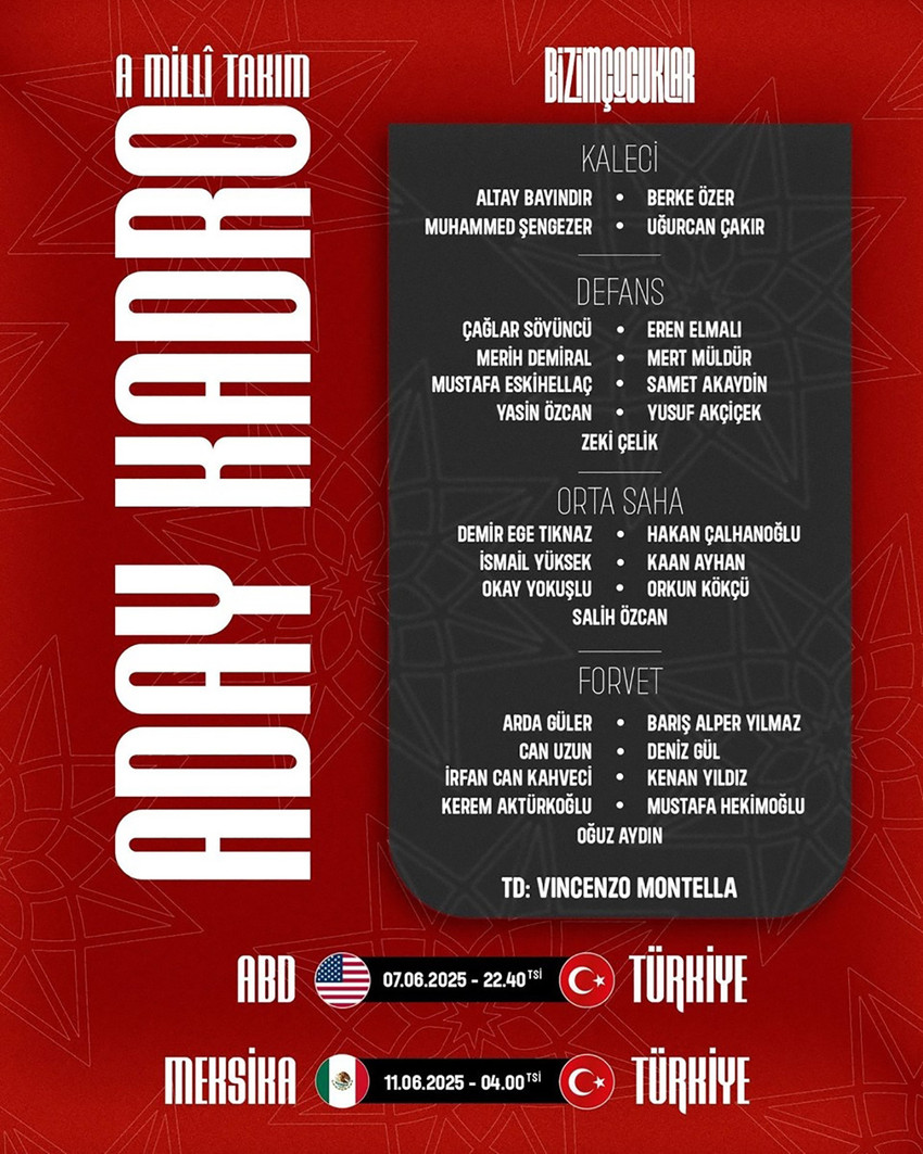 A Milli Takım'ın Haziran ayında ABD ve Meksika ile oynayacağı maçların aday kadrosu açıklandı.