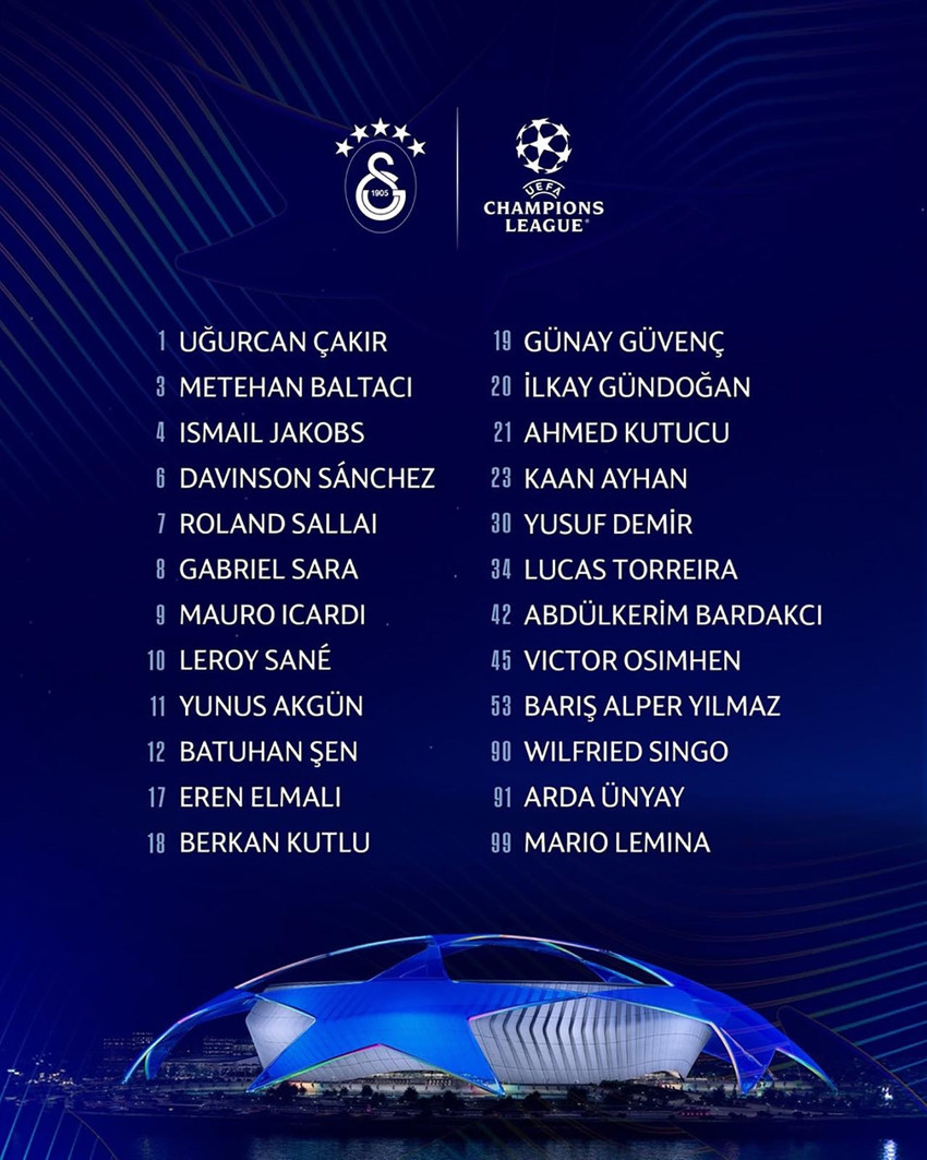 Şampiyonlar Ligi'nde ülkemizi temsil edecek olan Galatasaray, kadrosunu UEFA'ya bildirdi. Kadroda Barış Alper Yılmaz da yer aldı.