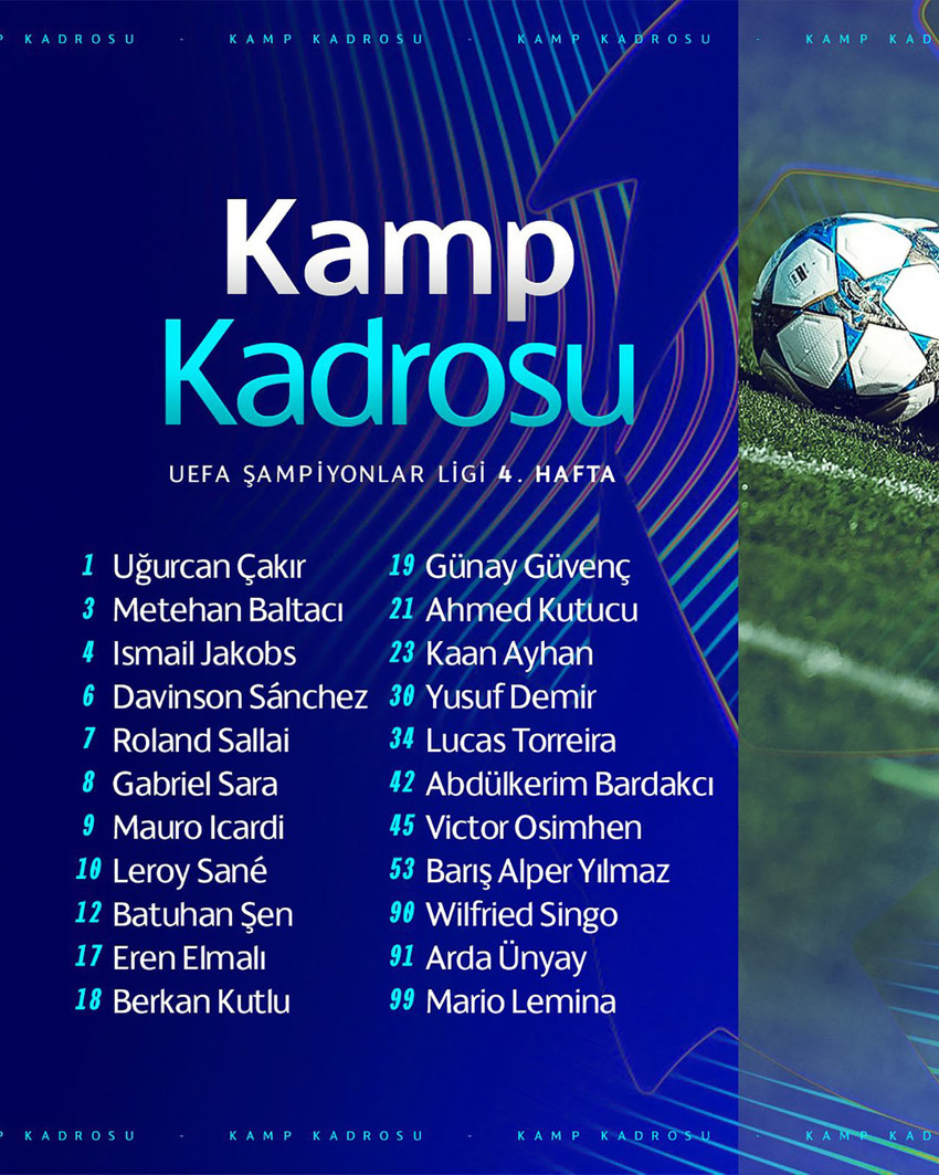 UEFA Şampiyonlar Ligi’nin 4’üncü haftasında deplasmanda Hollanda ekibi Ajax ile karşılaşacak olan Galatasaray'ın kamp kadrosu belli oldu. Sakatlıkları bulunan Yunus Akgün ve İlkay Gündoğan kadroda yer almazken, Singo kafileye dahil edildi. Öte yandan sakatlıkları devam eden futbolcuların sağlık durumu hakkında açıklama geldi.