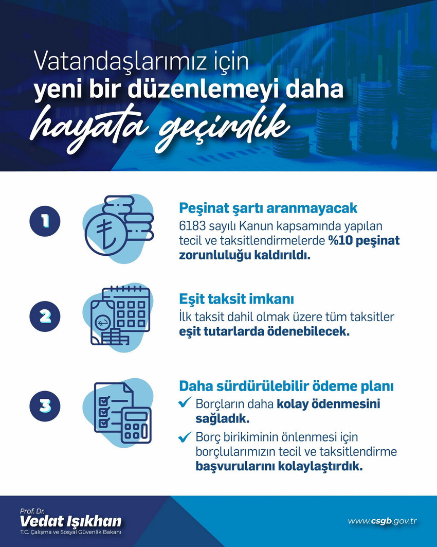 &Ccedil;alışma ve Sosyal G&uuml;venlik Bakanı Vedat Işıkhan, SGK prim bor&ccedil;larının yapılandırılmasında peşinat şartının kaldırıldığını a&ccedil;ıkladı.