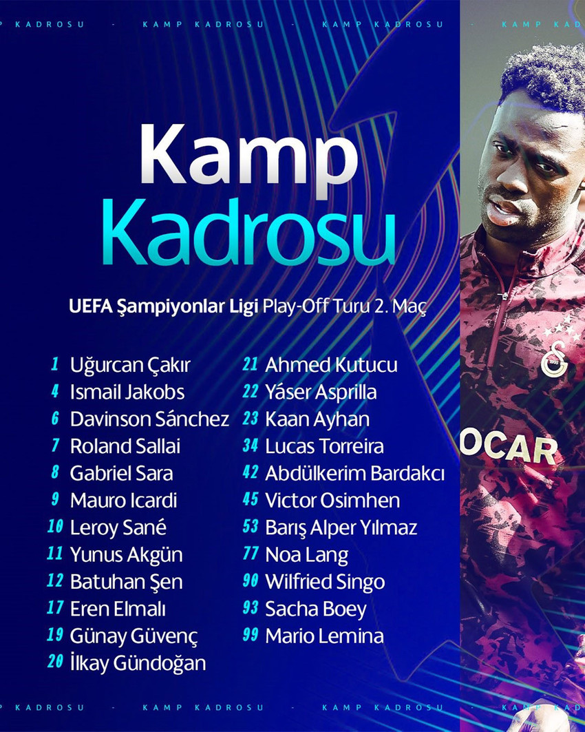 Galatasaray'ın UEFA Şampiyonlar Ligi son 16 play-off turu r&ouml;vanşında Juventus ile oynayacağı karşılaşmanın kadrosu belli oldu.