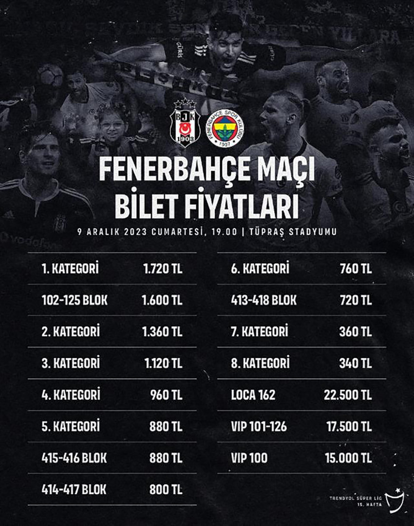 Beşiktaş Fenerbahçe derbisinin biletleri 129 saniyede tükendi! - Resim : 1