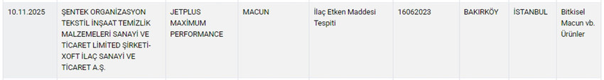 Tarım ve Orman Bakanlığı hem Sağlığı Tehlikeye D&uuml;ş&uuml;recek hem de Taklit veya Tağşiş Yapılan Gıdalar listesini g&uuml;ncelledi. Bakanlığın Kasım ayı listesinde bitkisel karışım yağdan peynire, zeytinyağından ay&ccedil;i&ccedil;ek yağına, peynirden &ccedil;aya kadar yine pek &ccedil;ok &uuml;r&uuml;nde hile yapan firmalar tek tek ifşa edildi.