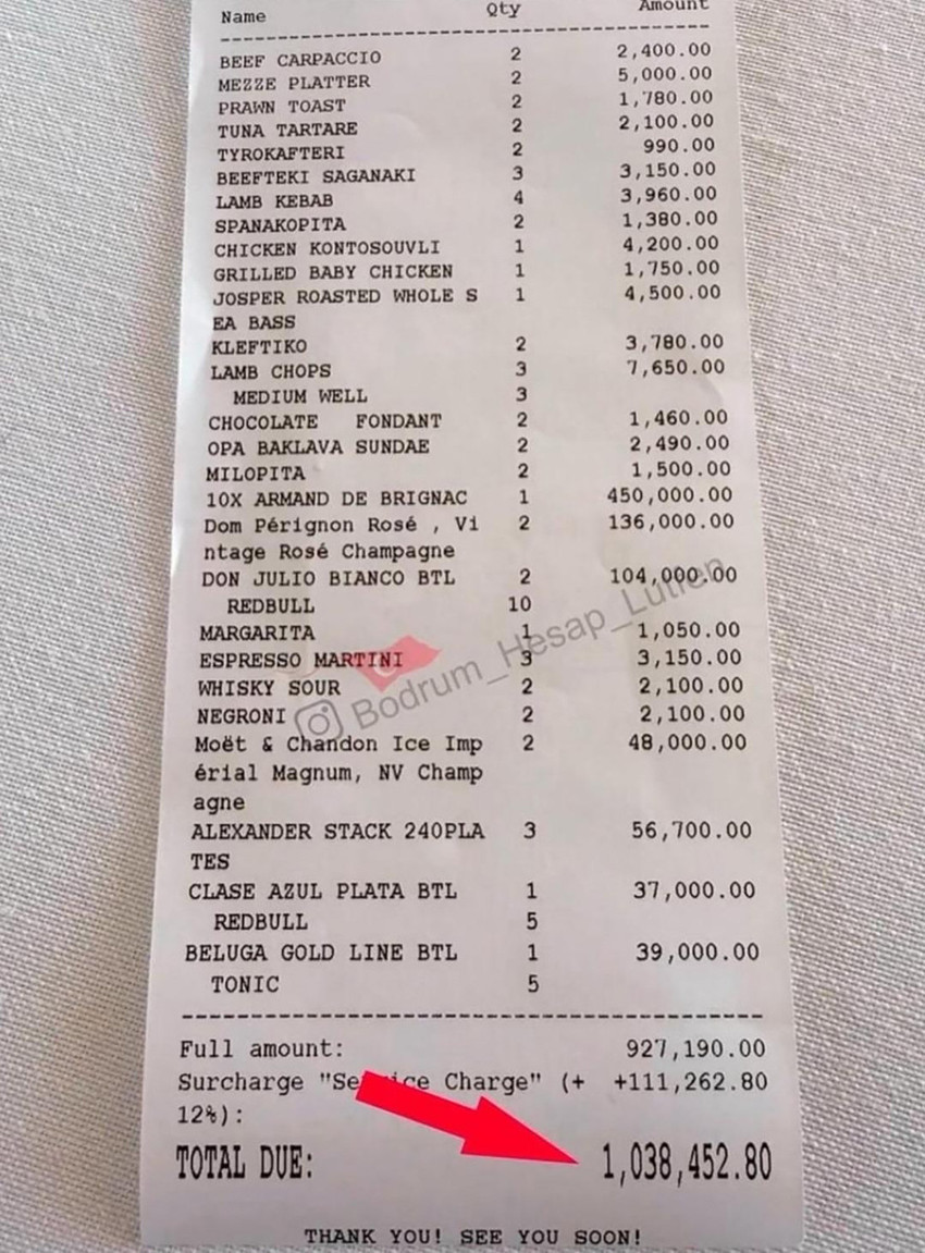 Türkiye'nin dünyaca ünlü tatil cenneti Bodrum'da bir işletmede ödenen milyonluk hesap sosyal medyada gündem oldu.
