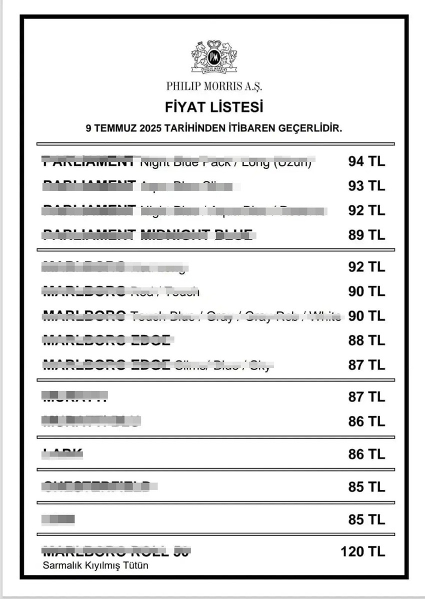 Gelir İdaresi Başkanlığı'nın akaryakıt, içki ve tütünde ÖTV tutarlarına yüzde 15,71 zam geldiğini duyurduktan sonra JTI, BAT ve Imperial Tobacco grubunun ardından bugün Philip Morris grubu sigaralarına da zam geldi. Philip Morris grubundaki en ucuz sigara 85 TL'ye yükseldi...