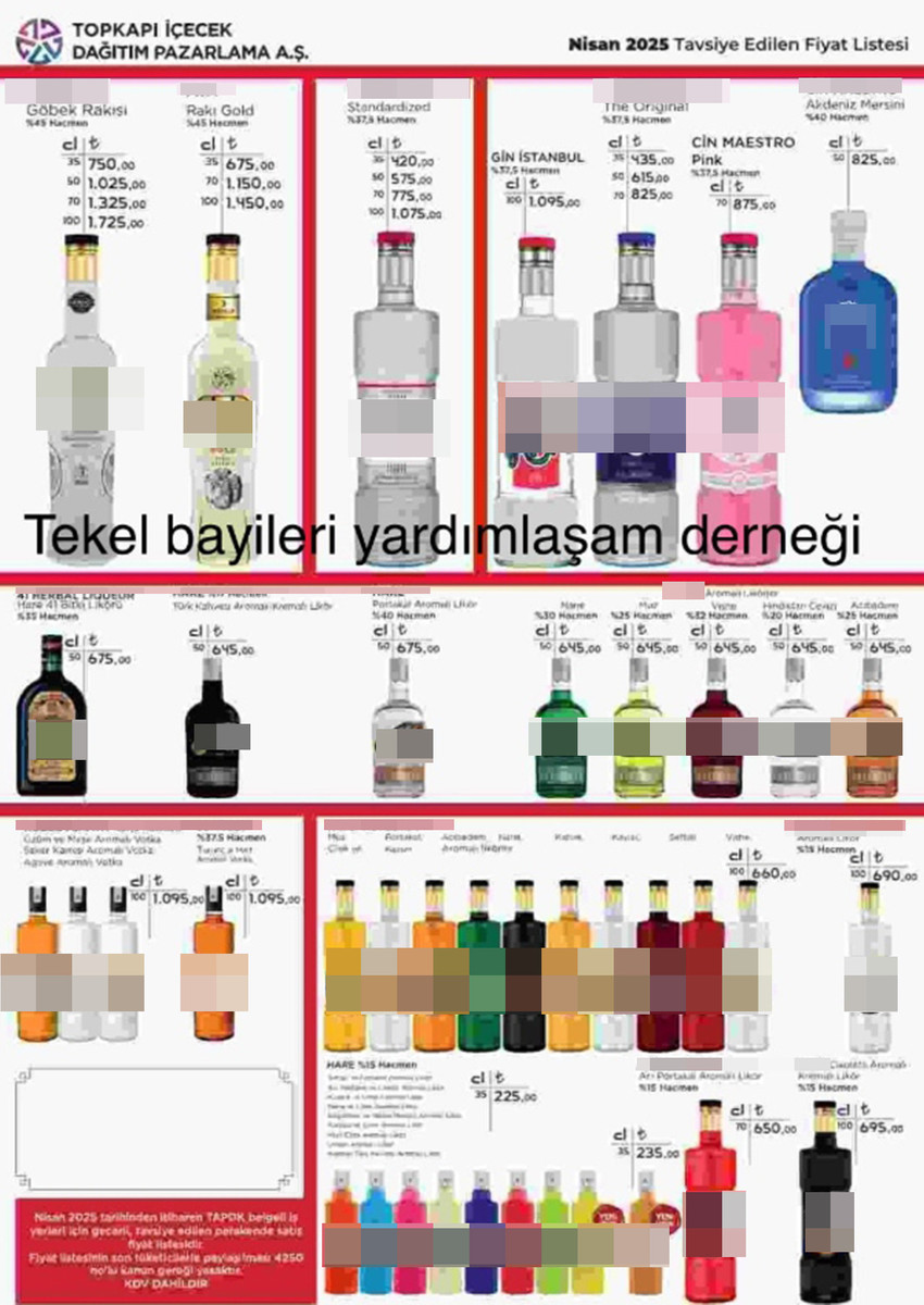 TBYD Başkanı Erol Dündar, Topkapı grubuna ait aralarında rakı, votka, cin ve likör gibi ürünlerin bulunduğu alkollü içkilere zam geldiğini duyurdu. 