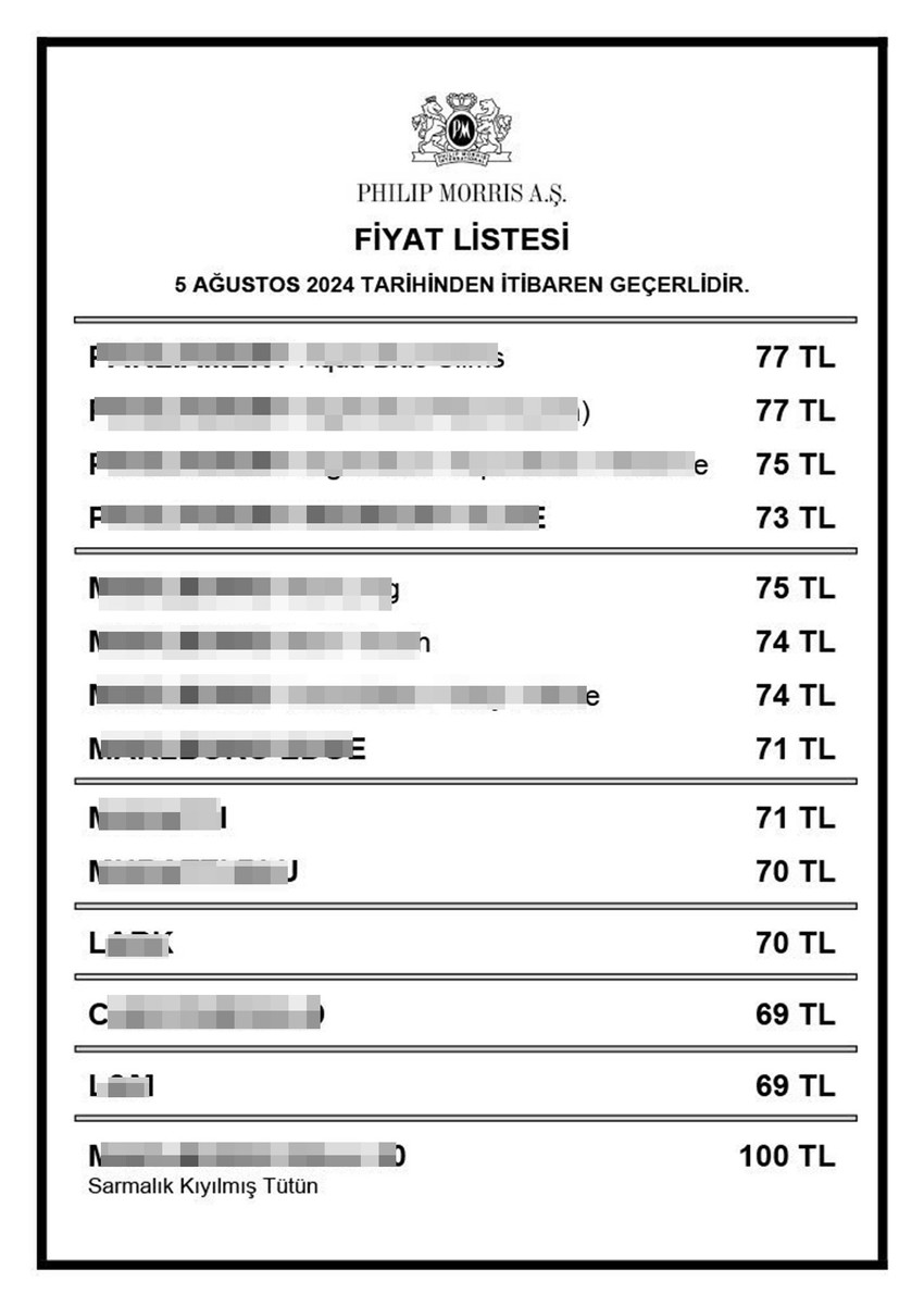 Türkiye'de sağanak yağmur gibi yağan zamlar tüm hızıyla devam ediyor. Yılın ikinci ÖTV zammıyla zamlanan sigara zamlarına bir yenisi daha eklendi.