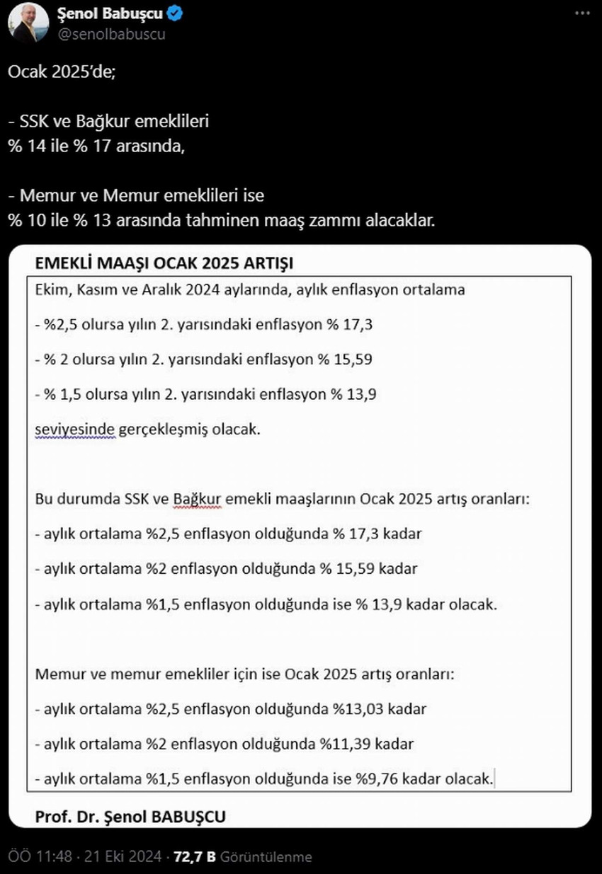 Başta asgari ücretliler olmak üzere tüm çalışanlar gibi 2025 yılı zamlı maaşlarının ne kadar olacağını hesaplayan milyonlarca işçi ve memur emeklisi için masadaki zam oranları belli oldu. 