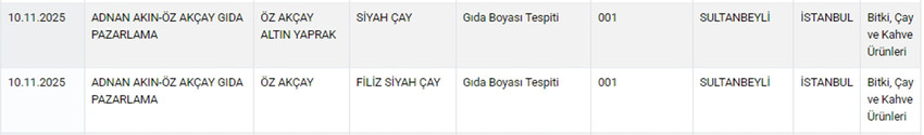 Tarım ve Orman Bakanlığı hem Sağlığı Tehlikeye D&uuml;ş&uuml;recek hem de Taklit veya Tağşiş Yapılan Gıdalar listesini g&uuml;ncelledi. Bakanlığın Kasım ayı listesinde bitkisel karışım yağdan peynire, zeytinyağından ay&ccedil;i&ccedil;ek yağına, peynirden &ccedil;aya kadar yine pek &ccedil;ok &uuml;r&uuml;nde hile yapan firmalar tek tek ifşa edildi.