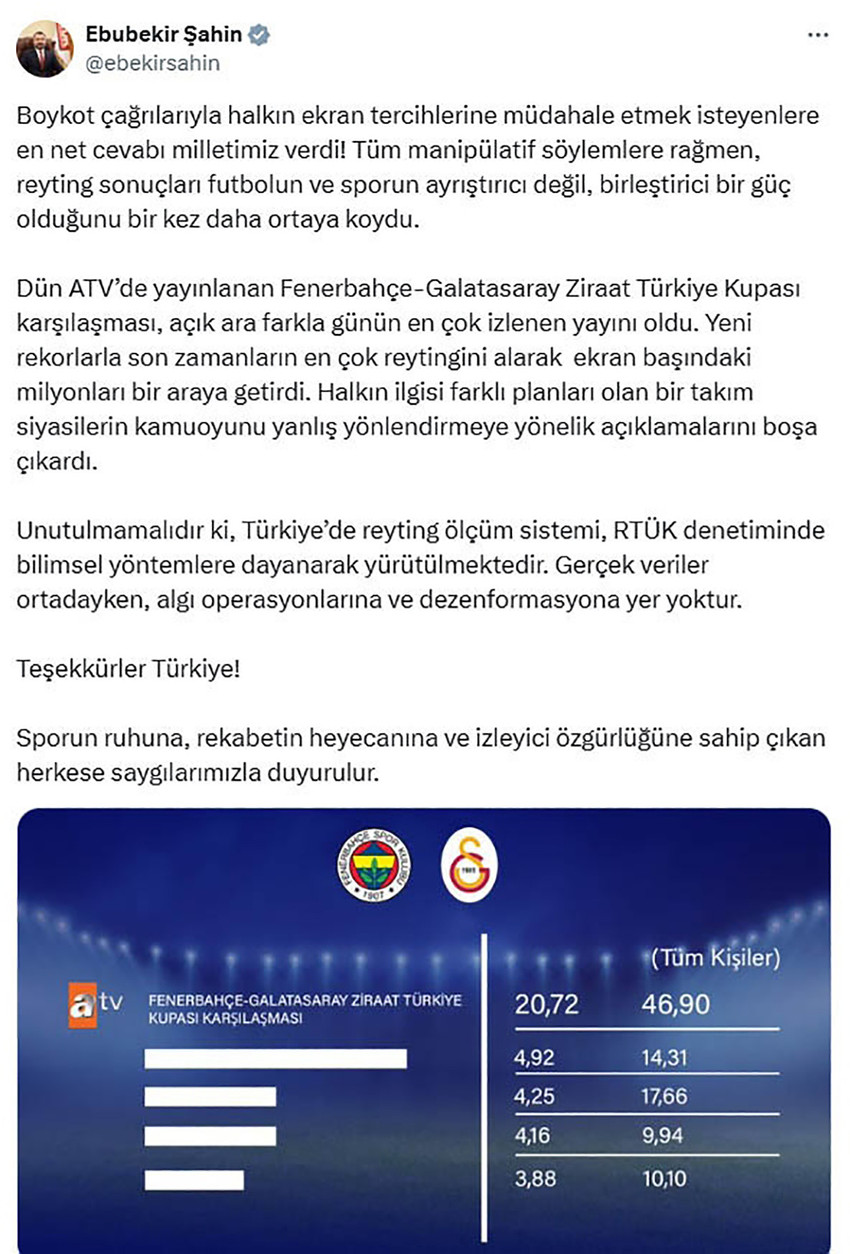 Radyo ve Televizyon Üst Kurulu (RTÜK) Başkanı Ebubekir Şahin, CHP'nin boykot listesinde yer alan ATV'nin reyting sonuçlarını paylaştı. Şahin, ''Reyting sonuçları futbolun ve sporun ayrıştırıcı değil, birleştirici bir güç olduğunu bir kez daha ortaya koydu.'' dedi.