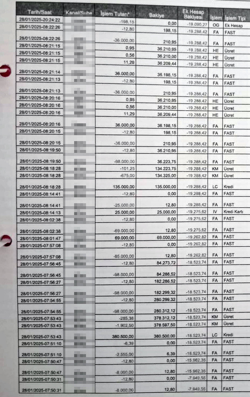 Ankara'da 38 yaşında bir genç kadın, evinde uyurken, uzaktan erişim sağlayarak cep telefonuna sızan dolandırıcıların korkunç planıyla tam 628 bin TL dolandırdı.
