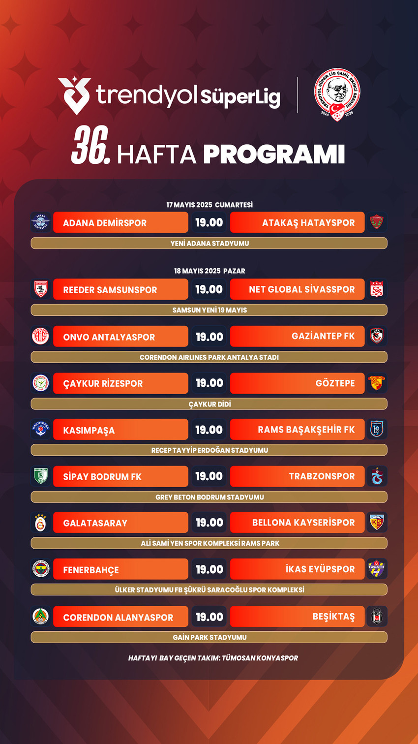 Trendyol Süper Lig'de 36. haftanın programı açıklandı. Tüm maçlar saat 19.00'da oynanacak. 