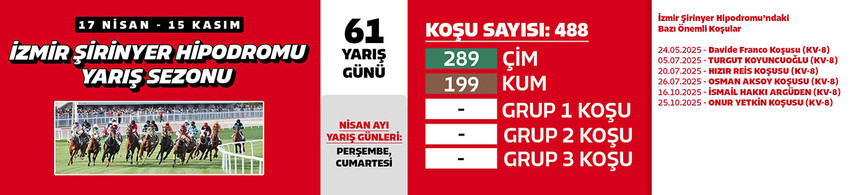 2025 yılı at yarışı İlkbahar - Yaz sezonu için geri sayım başladı. İzmir ve Adana'daki çim yarışlarına ek olarak İstanbul, Ankara'da da safkanlar çim pist yarışlarında boy gösterecek.