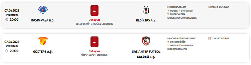 TFF tarafından açıklanan Trendyol Süper Lig'te 30'uncu hafta hakemleri: