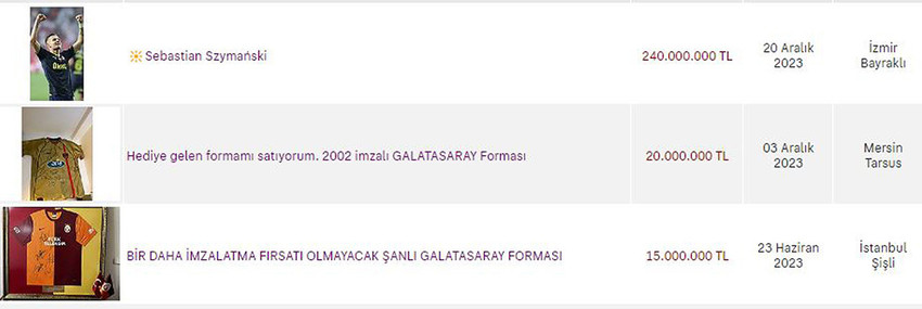 Ünlü futbolcuların imzalı formaları ilan sitelerinde dudak uçuklatan fiyatlara satılıyor. En pahalı formalar, futbolcuların imzasının yer aldığı Fenerbahçe ve Galatasaray formaları oldu.
