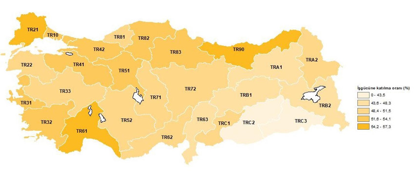 TÜİK işsizlik rakamları grafiği 23 Mart 2022