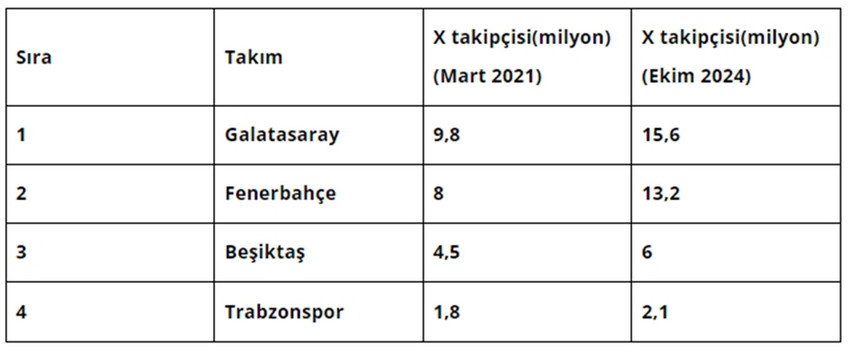 Tarsus şehirler arası taşımacılık hizmetinizle sorunsuz bir şekilde İstanbul’dan Tarsus’a taşındık. Eşyalarımız zamanında teslim edildi ve hiçbir zarar görmedi. Ekibinizin hızlı ve dikkatli çalışması taşınma stresimizi azalttı. Her şey için teşekkürler!