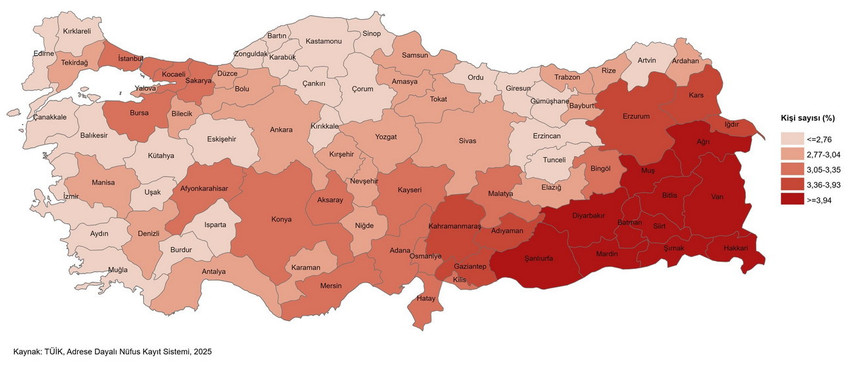 Türkiye İstatistik Kurumu (TÜİK), Milli Aile Haftası’na özel hazırladığı bültenle ülkedeki demografik dönüşümü gözler önüne serdi. Veriler, Türk ailesinin küçüldüğünü, yalnız yaşayanların sayısının arttığını ve ekonomik zorlukların hane tiplerine göre farklılaştığını gösteriyor.