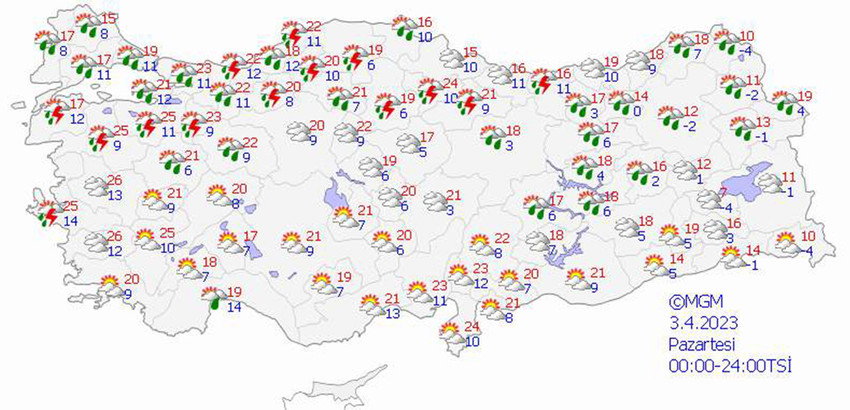 haritalarla 5 günlük hava durumu tahminleri