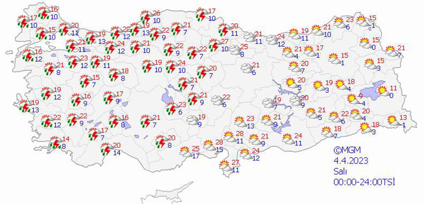 haritalarla 5 günlük hava durumu tahminleri