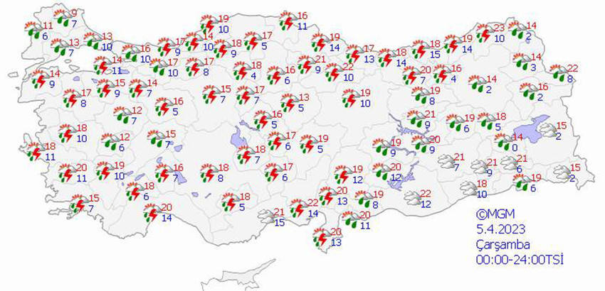 haritalarla 5 günlük hava durumu tahminleri