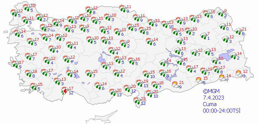 haritalarla 5 günlük hava durumu tahminleri