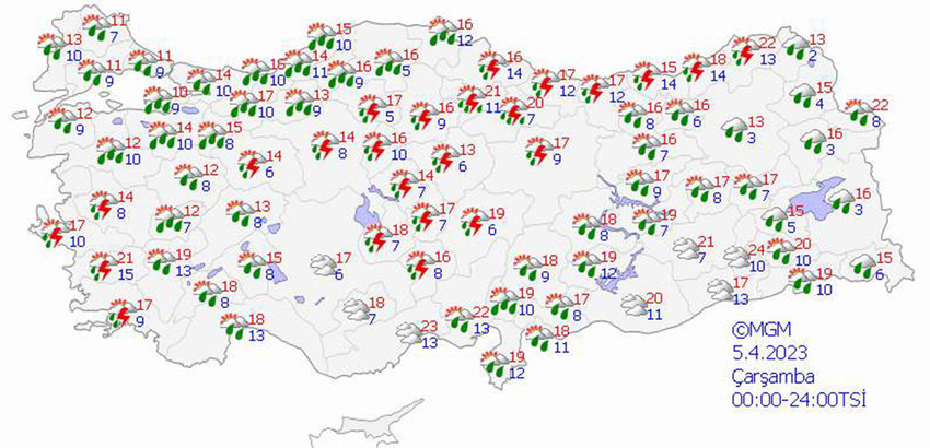 haritalarla 5 günlük hava durumu tahminleri