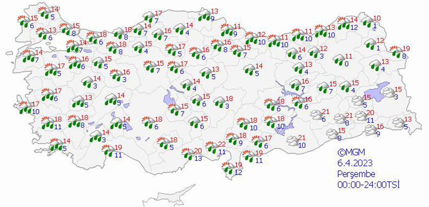 haritalarla 5 günlük hava durumu tahminleri