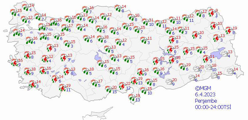 haritalarla 5 günlük hava durumu tahminleri