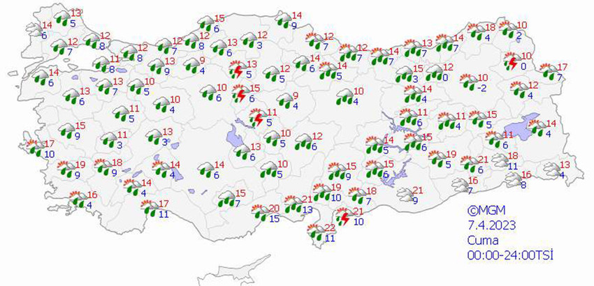 haritalarla 5 günlük hava durumu tahminleri