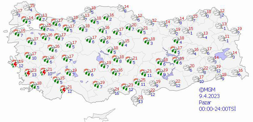 haritalarla 5 günlük hava durumu tahminleri